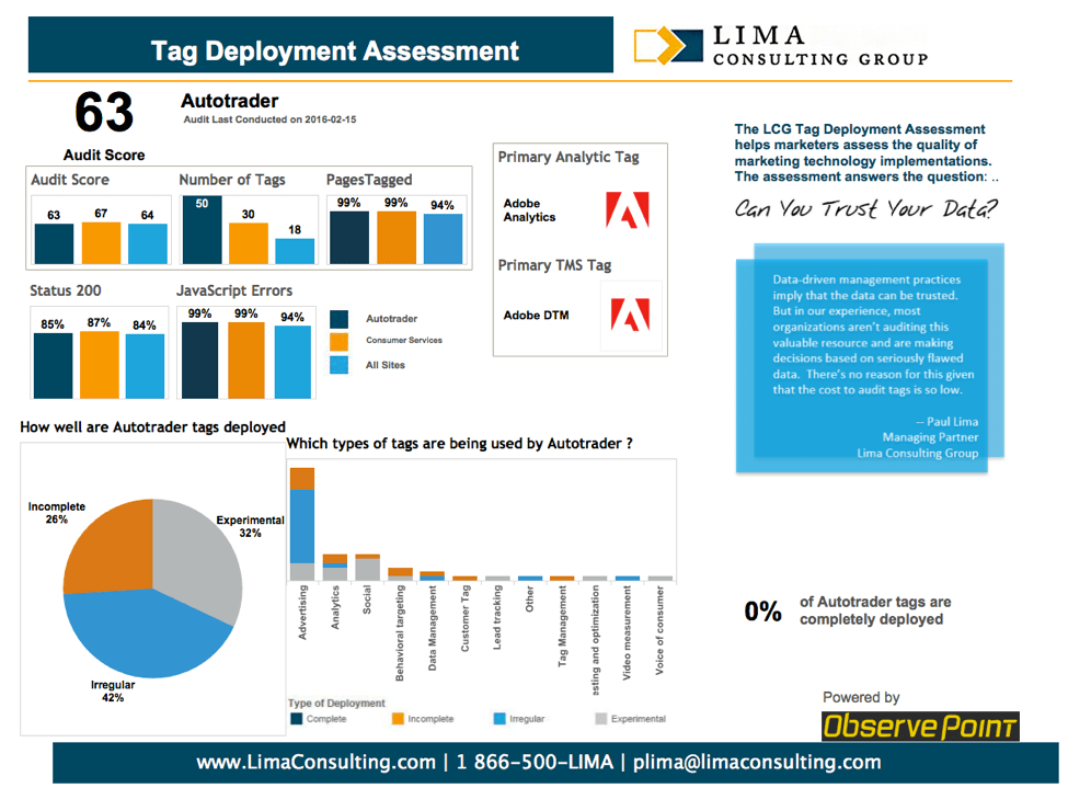 Tag Deployment Assessment Tag Deployment Assessment
